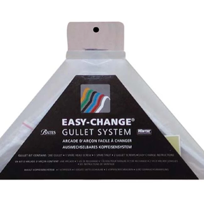 Easy-Change Gullets 4 Easy-Change Gullets - Image 2